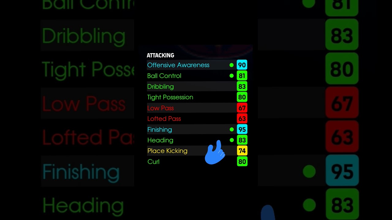 Header build for Alexander Isak 