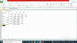 Frame Analysis using moment distribution method( Excel sheet) Guide