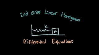 How and WHY to solve 2nd Order Linear Homogeneous Differential Equations