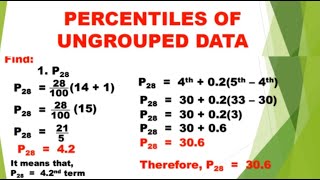 Solving Percentiles of Ungrouped Data