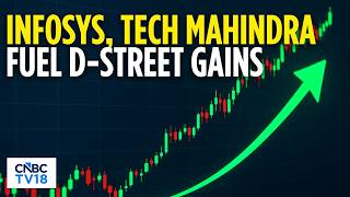 Indices Open Higher Despite Weak Global Cues; Sensex Up 349 Points At 77,535, Nifty At 24,163 screenshot 3