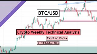 BTCUSD | Crypto Weekly Technical Analysis for 6 - 10 October 2025 by CYNS on Forex