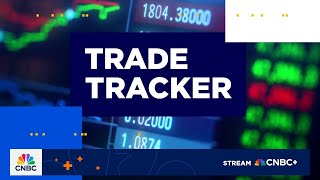Trade Tracker: Bill Baruch buys more Alphabet