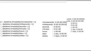 Python Tutorial -9- Date and Time