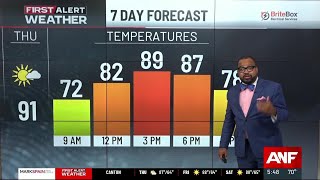 FIRST ALERT FORECAST: Partly cloudy, 90s today