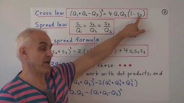 Rational trigonometry: an overview | Universal Hyperbolic Geometry 39 | NJ Wildberger