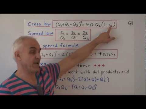 Rational trigonometry: an