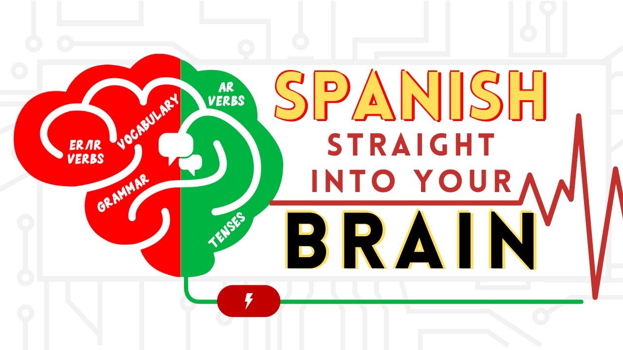 Spanish Straight Into Your Brain Study Method Part 2 Of 3 YouTube Spanish Straight Into Your Brain Study Method Part 2 Of 3 YouTube
