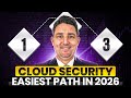 Beginner to Cloud Security: Complete Roadmap for 2026