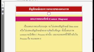 การเขียนแผนภาพ DFD การเขียนแผนภาพ DFD