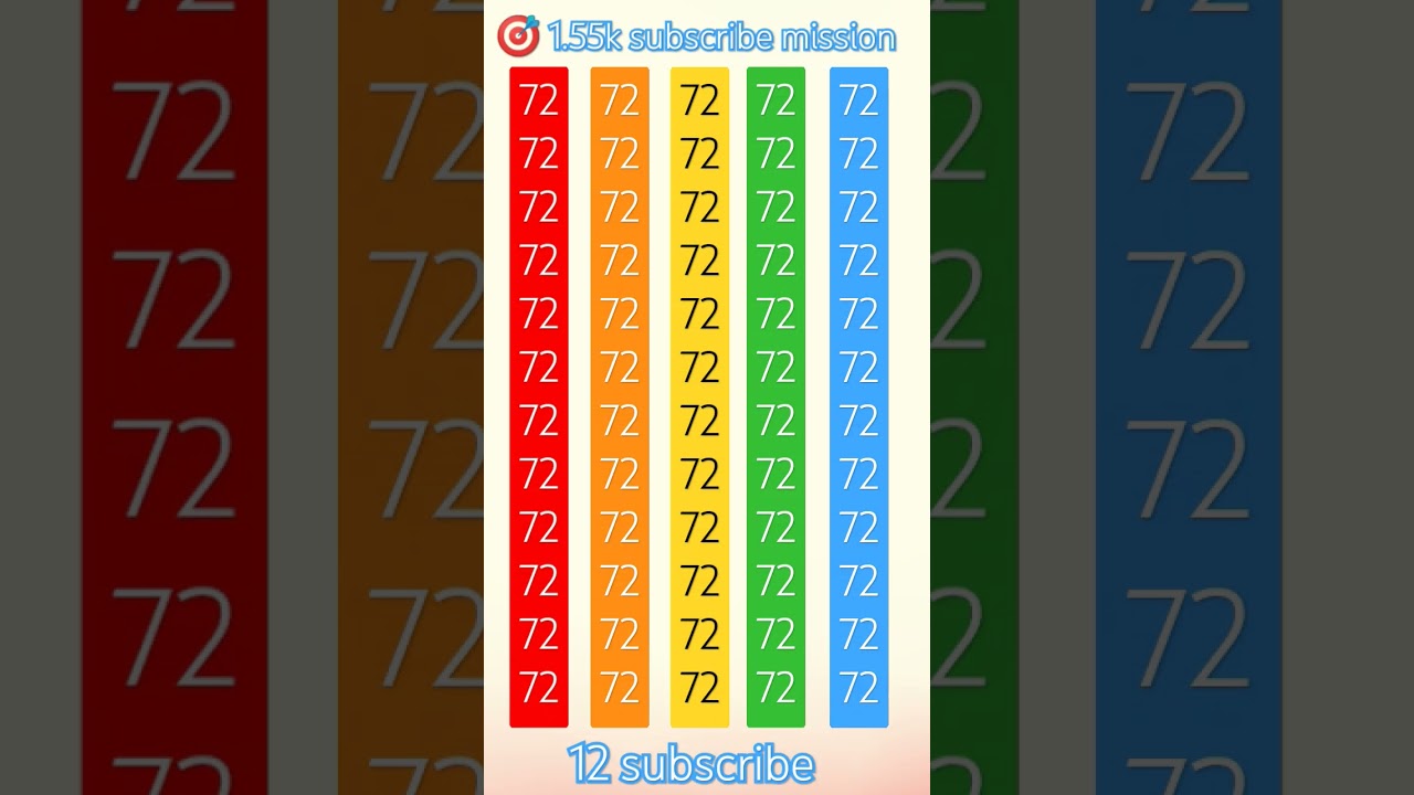 🧐 find the odd number 🧐 