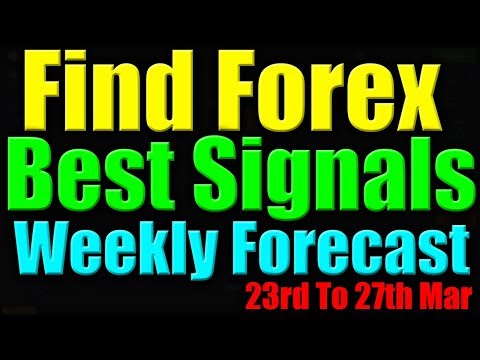 How To Find Best Entry Point In Forex – Forex Trading Strategy