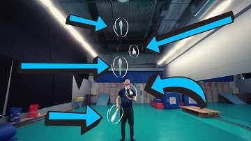 5 club multiplex start | Advanced juggling tutorial