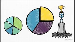 The Pareto Principle: From Industrial Quality to AI Integration