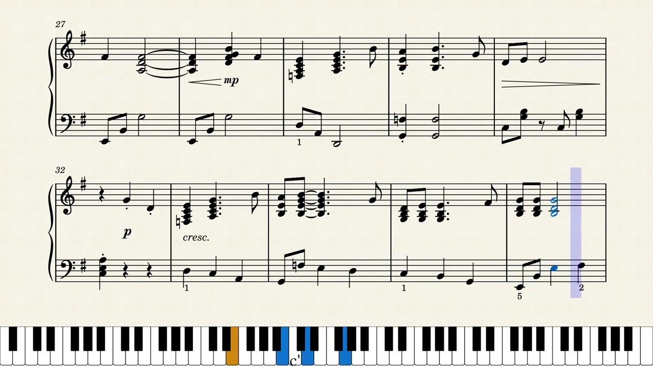What the World Needs Now Is Love - solo piano arr. by Phillip Keveren