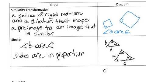 G.4.6 Similarity Transformations