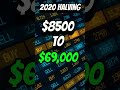 Bitcoin Halving Rally 2025 – Don’t Miss This Opportunity! 🚀 #cryptocurrency #investmentstrategy