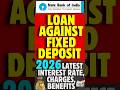 Loan Against Fixed Deposit 2026 Explained || Don’t Break Your FD without watching this