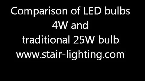 Comparison of LED bulbs 4W and traditional 25W bulb