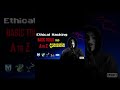 Basic Tools Video එක හෙට හවස 6.00 ට upload වෙනවා. subscribe කරලා තියාගන්න.❤️🫶☘️