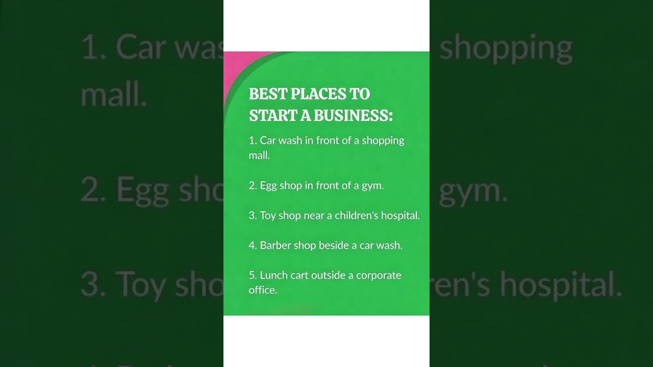 Лучшие места для открытия бизнеса: