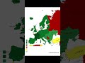 relations with France