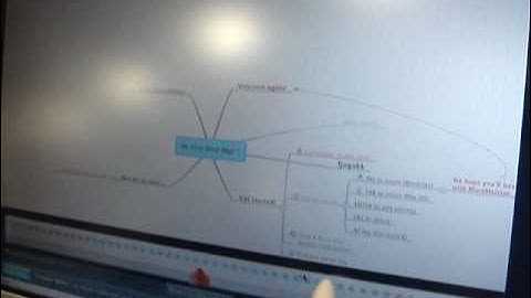 Macworld 2009: MindMeister = Mindmapping + Wiki + Gorgeous!