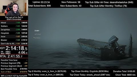 The Last of Us Part II Speedrun (2:14:57 IGT) for Ellie% on Grounded mode (Glitchless)