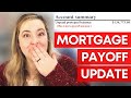 One Year Of Mortgage Payoff Progress (2021 Recap)