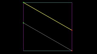 Mobius strip: Sweeping an infinite line across 2D Manifold
