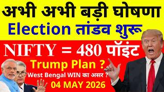Nifty Prediction For Tomorrow | Monday 04 May 2026 Nifty Analysis Tomorrow Market Prediction