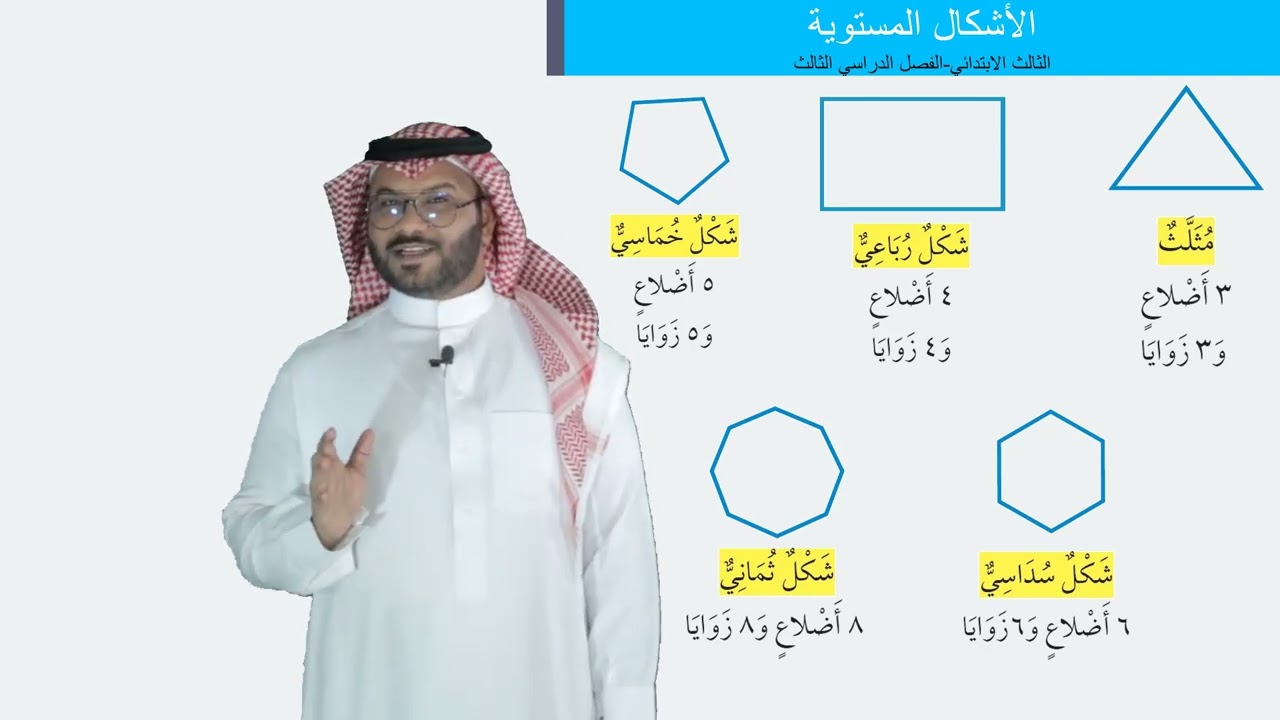 الأشكال المستوية  -  الثالث الابتدائي  -  الفصل الدراسي الثالث