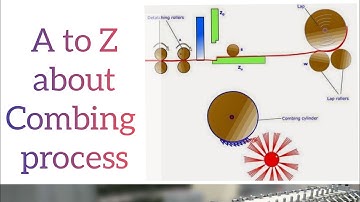 Combing Process || Combing Machine || How Combing machine work || A to Z about Combing #combing
