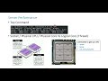 Oracle 19c Performance Tuning Series- Video 002