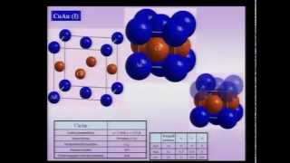 Mod-01 Lec-18 Crystal Structures