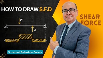 Shear Force Diagram Tutorial: Step-by-Step Explanation | IStructE Structural Behaviour Course