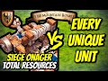 Siege onager teutons vs every unique unit total resources  aoe ii de