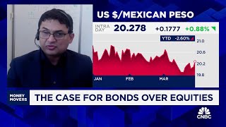 Famous 'Big slowdown' ahead for U.S. growth: Barclays' global research chair Wealth