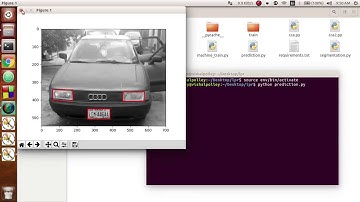 License Plate Recognition System using Python and OpenCV