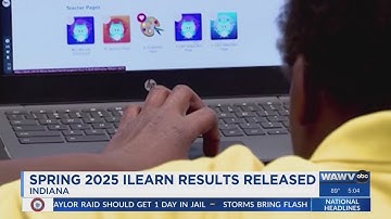 2025 Spring ILEARN results for the Wabash Valley