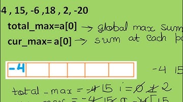 Programming Interview:Dynamic Programming:Maximum-sum contiguous array - kadane