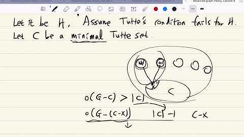 Advanced graph theory 2020, Lecture 4-1, Tutte