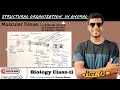 Muscular Tissue - Skeletal muscle , Smooth muscle and Cardiac Muscle 💪 || Part-04