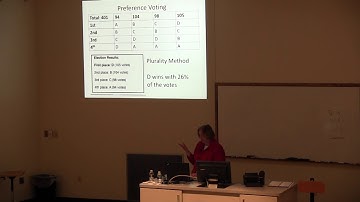 FOCUS–The Mathematics of Voting By Jeralynne Hawthorne