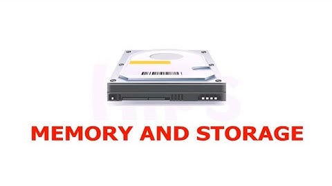 Class-4 Computer L-2 Memory and Storage (Cyber Touch Kips)