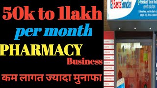 Medical Store Business | Profitable Business Opportunity in India -Sastasundar franchise dtails