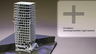 Celebrity Problems and Solutions for the Collapse Simulation of a High-Rise Building (INACHUS) Profile