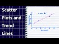 Understanding Scatter Plots and Trend Lines
