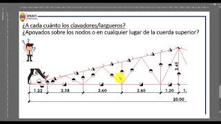 Tutorial SAP2000. Parte 1. Estructura Metálica. Nave Industrial