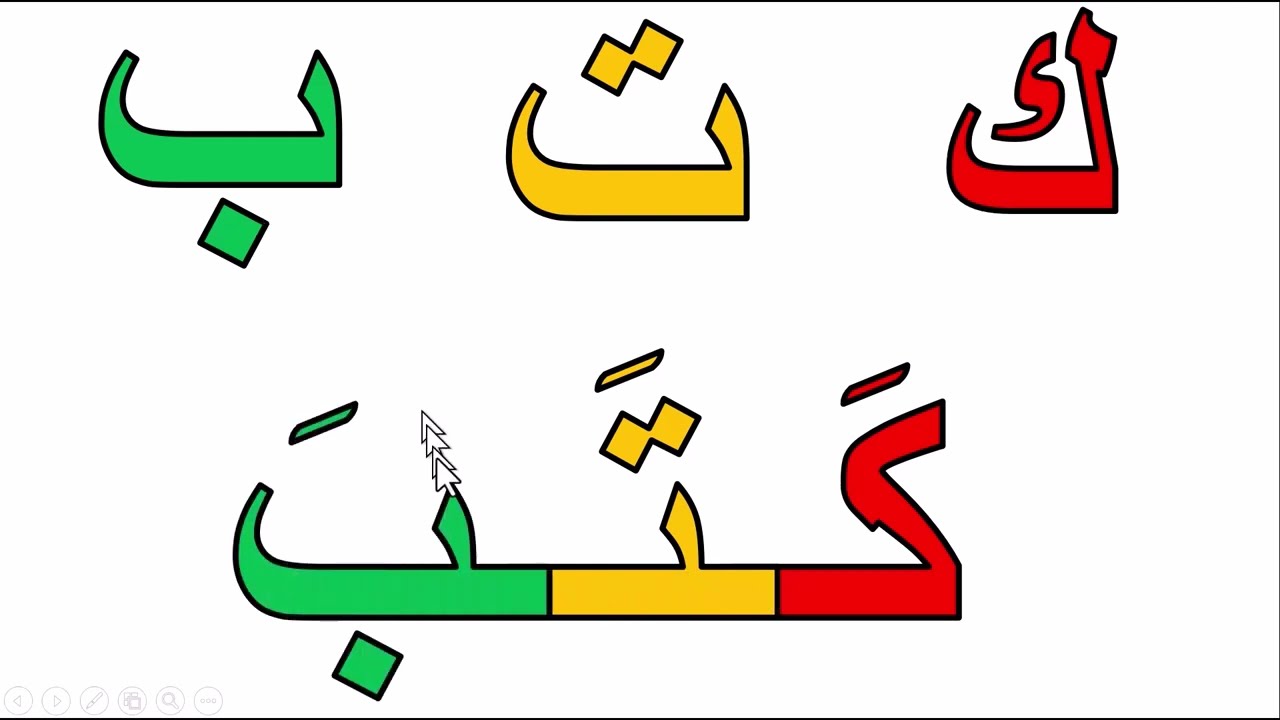 دروس محو الامية تعلم الكتابة والقراءة باللغة العربية بشكل سهل جدا